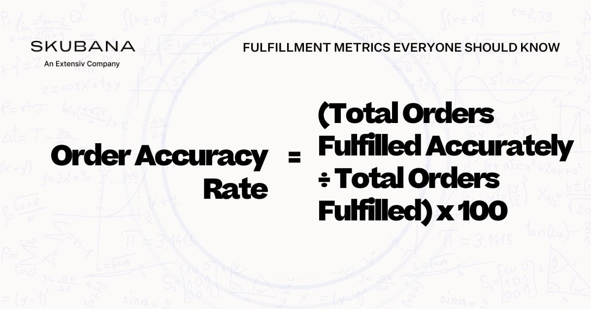 Fulfillment metrics - order accuracy rate