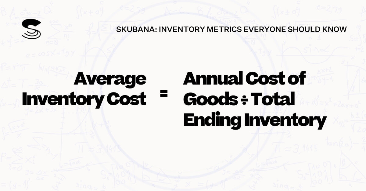 Average Inventory Cost