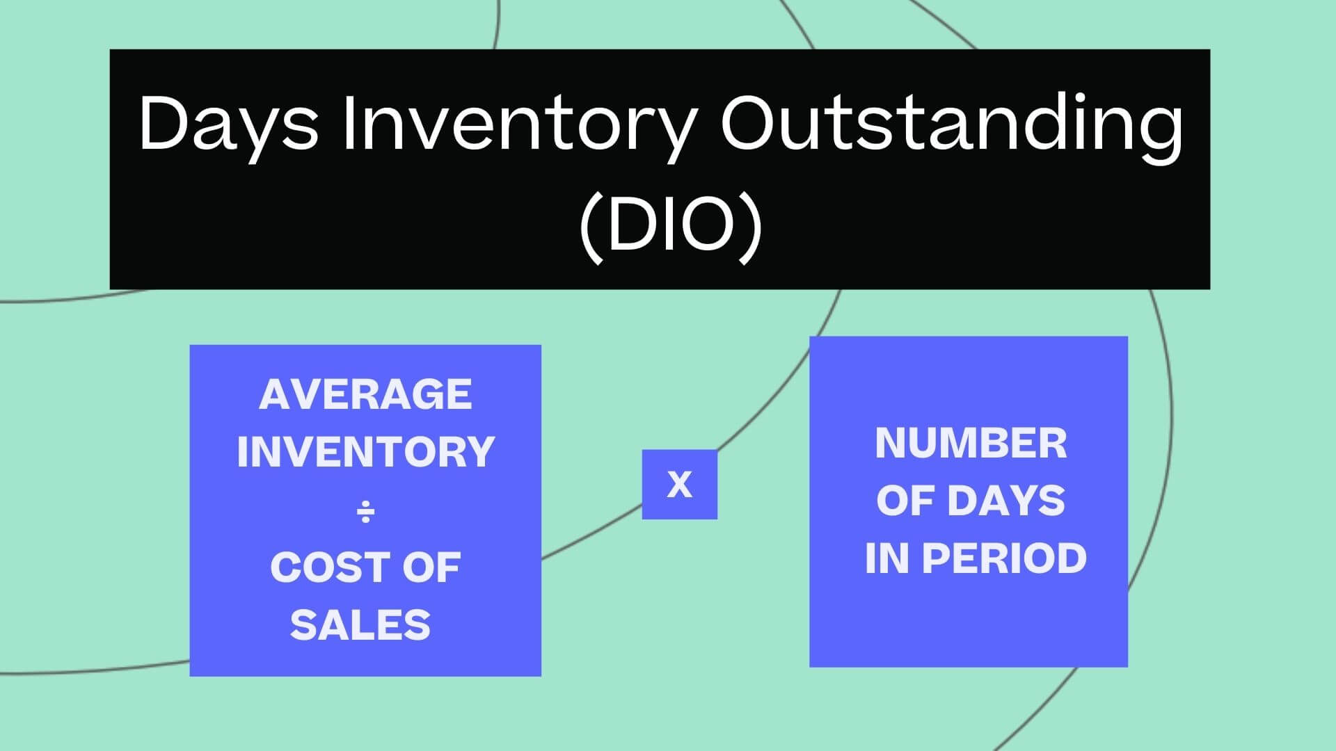 Days Inventory Outstanding  (DIO)