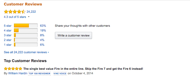 Amazon Search Page Views Reviews