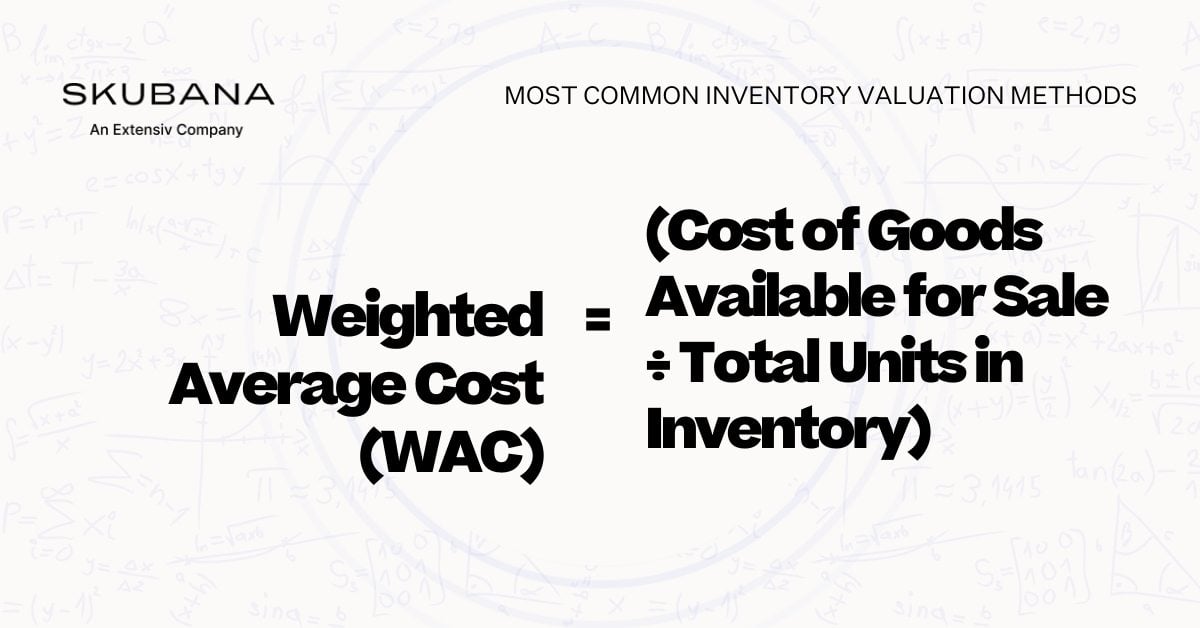 Weighted Average Cost (WAC)