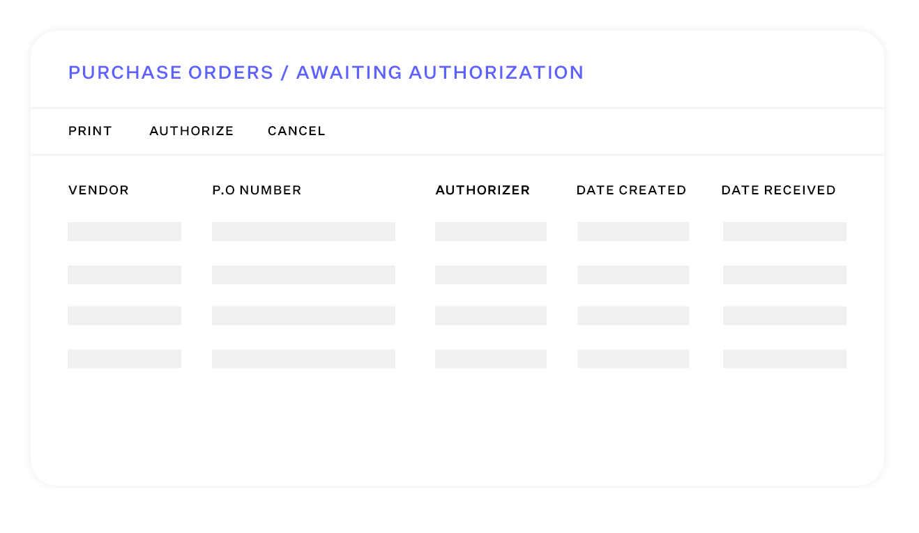 PURCHASE ORDERS  AWAITING AUTHORIZATION  