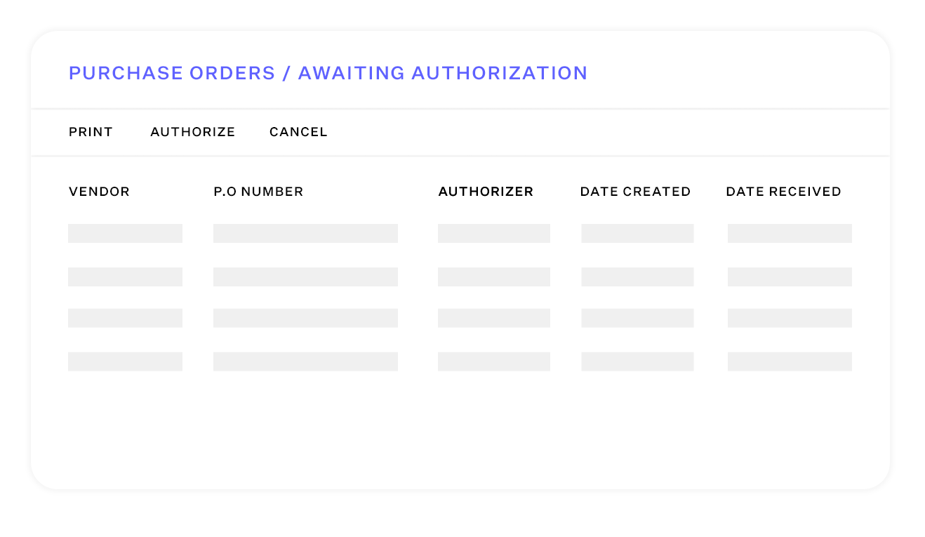 PURCHASE ORDERS AWAITING AUTHORIZATION