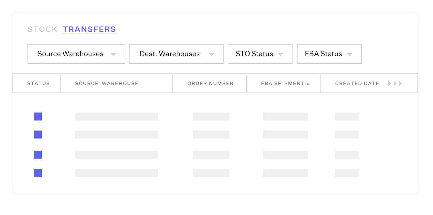 INVENTORY MODULE 2