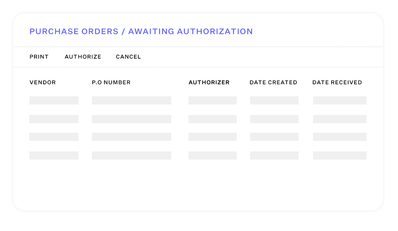 PURCHASE ORDERS AWAITING AUTHORIZATION