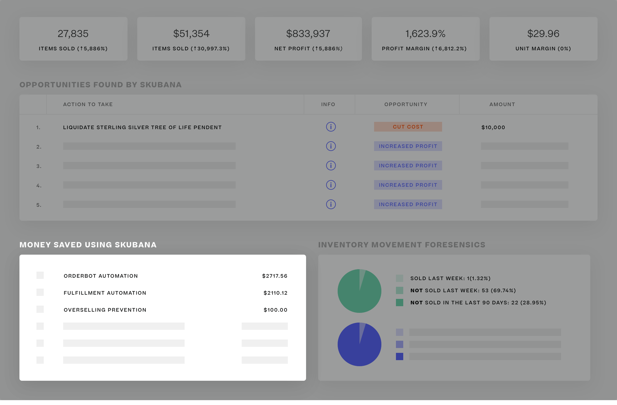 product@2x-11 money saved using skubana